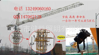 LED 400W塔吊節能燈 價格、廠家與選購指南